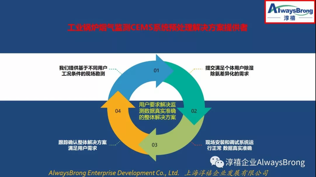 QQ图片20190711091325.png